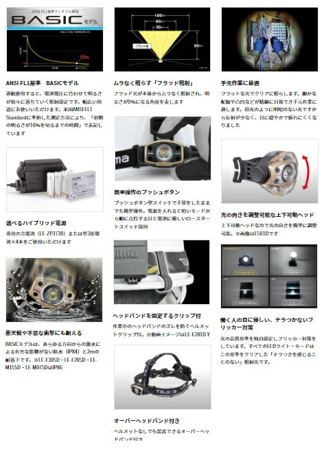 タジマ LEDヘッドライトE502Dセット LE-E502D-SP 手元作業に最適なフラッド照射タイプ TAJIMA 267108 。_画像6