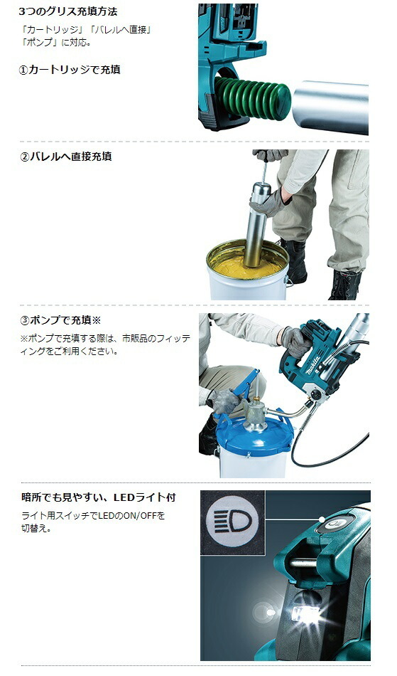 (マキタ) 充電式グリスガン GP180DZ 本体のみ 最大69MPa 自動変速 18V対応 makita_画像4