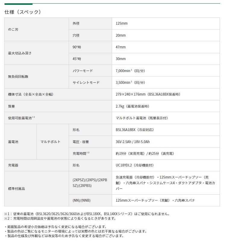 在庫 春祭り HiKOKI コードレス丸のこ C3605DA(SK)(2XPSZ) アグレッシブグリーン フルセット品 36V対応 ハイコーキ 日立_画像6