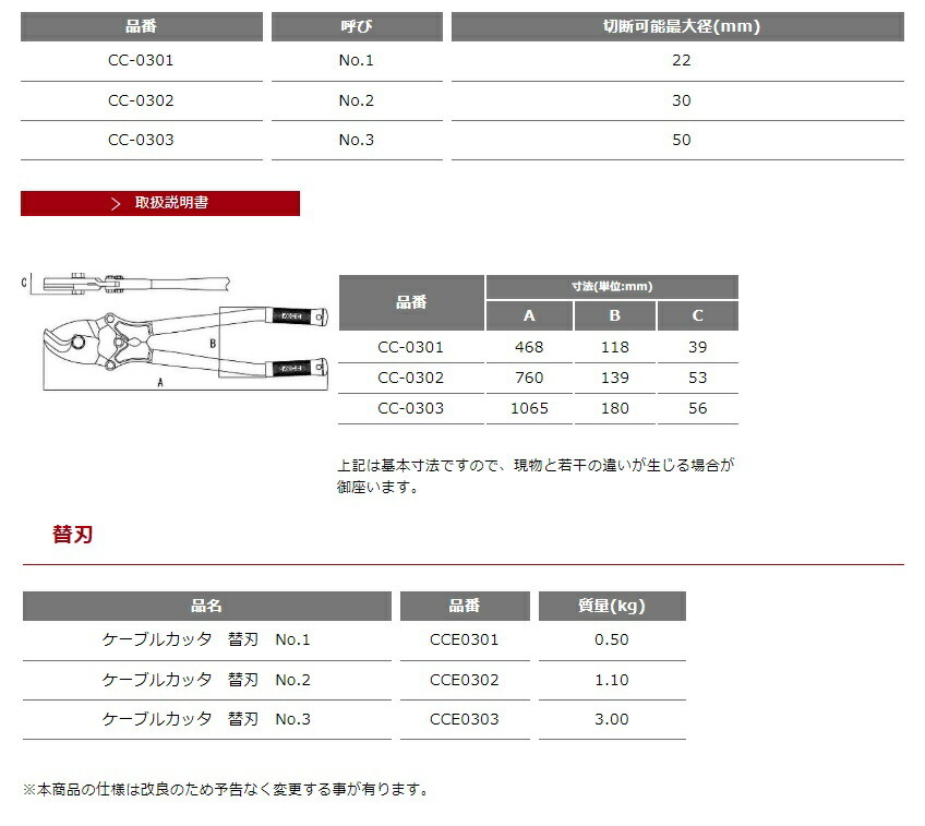 MCC ケーブルカッタ No.2 CC-0302 質量4.10kg サイズ約760x約139x約53mm 切断可能最大径30mm 専用設計ハンドル __画像3