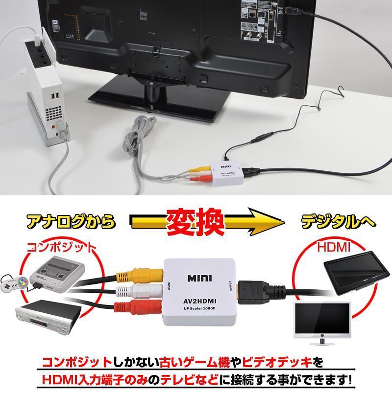 AV仕様純正ファミコン＋HDMI変換キット　薄型液晶TVスグ遊べる　令和仕様_画像2