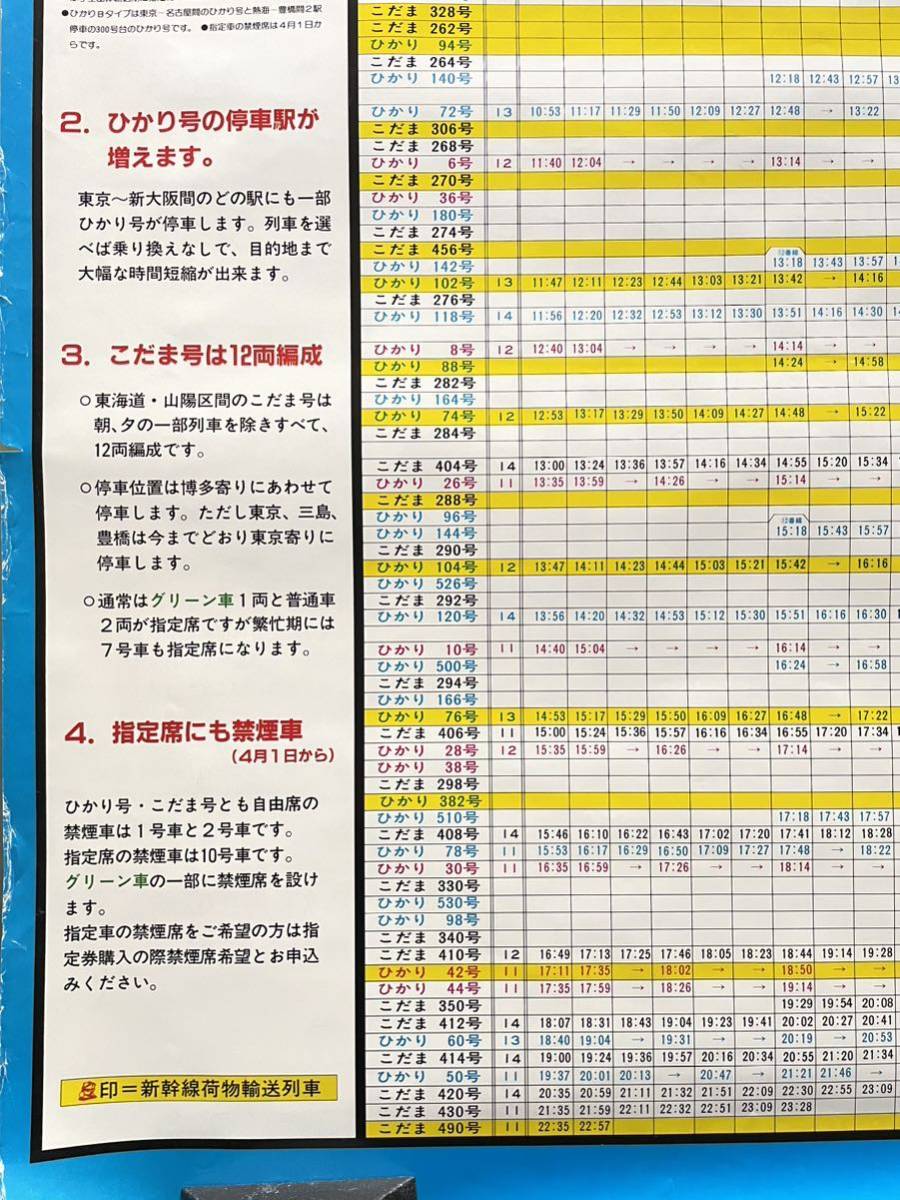 国鉄 昭和60年 東海道 山陽新幹線 時刻表 1985年 ひかり こだま 新幹線 上り東京方面 駅貼り ポスター_画像4