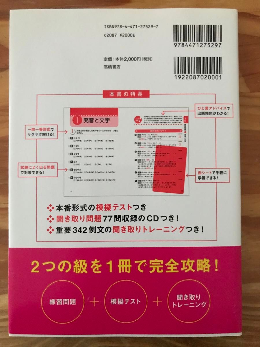 ここが出る ハングル能力検定試験 4級　5級