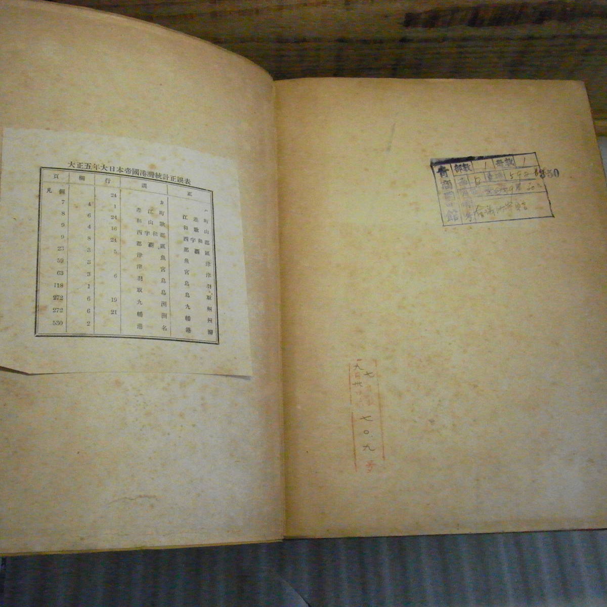 大正五年　大日本帝国港湾統計　内務省土木局調査課　大正7年発行　地図付属　管理番号シール・蔵書印有_画像5