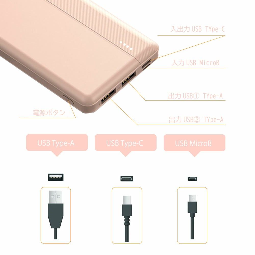 モバイルバッテリー 小型3台同時充電  ホワイト2個セット 電熱ベスト　電熱ジャケット　空調作業服　Pd