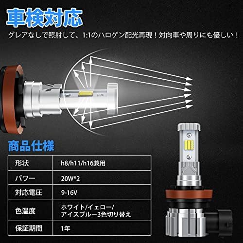 HB3HB4_ホワイトイエローアイスブルー 2023年爆光モデル HB4 LED フォグ 3色切り替え 爆光 HB3 LED フォ_画像8