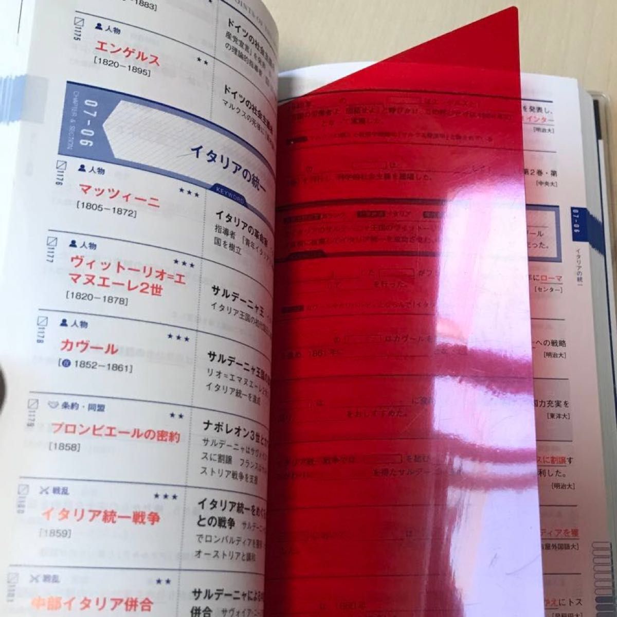 世界史 大学受験 ENGRAM 2250 世界史単語の10秒暗記 世界史 大学受験 ENGRAM 2250 世界史単語の10秒暗記