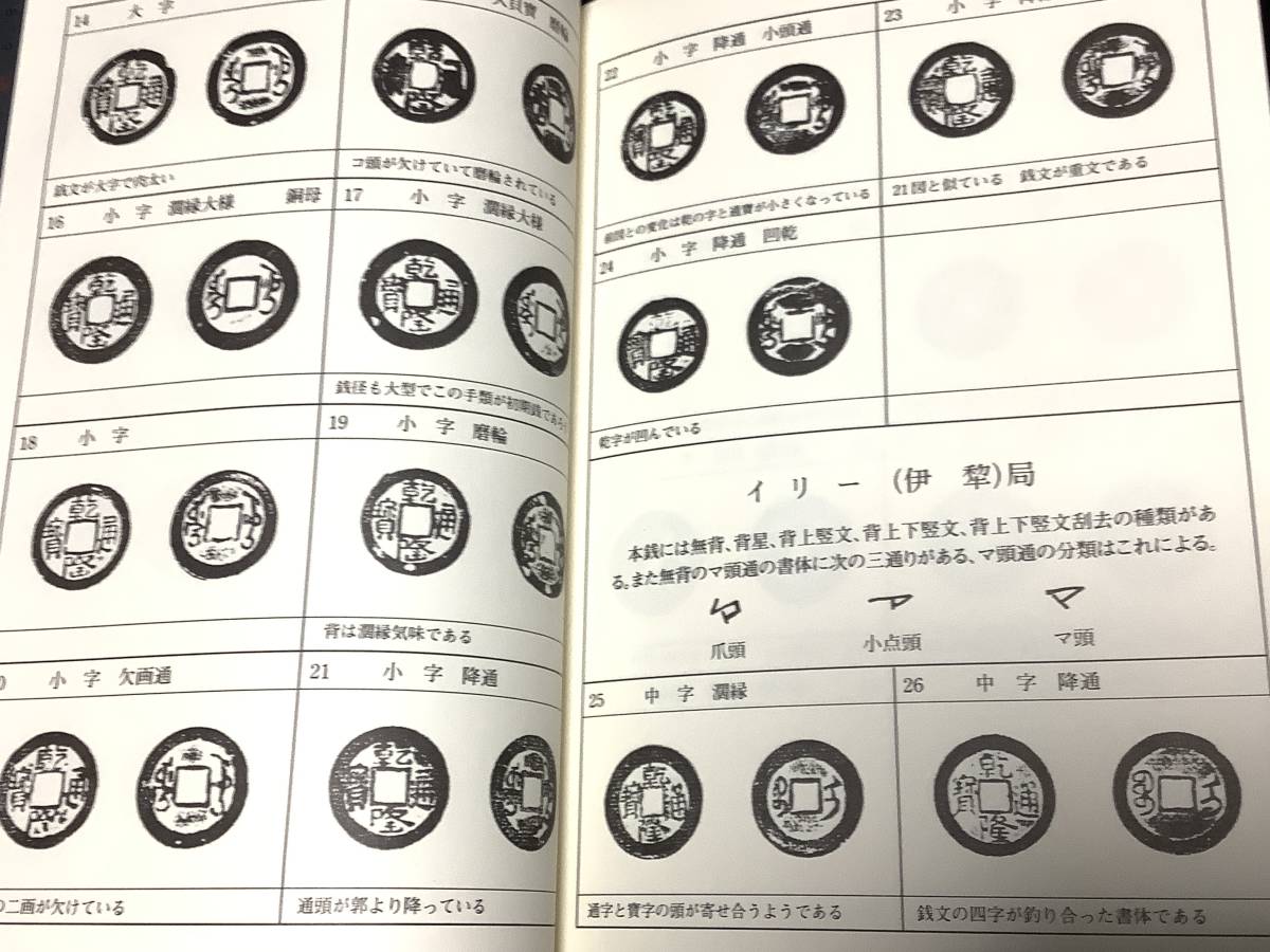 ★★★書籍 新品【増補改訂版 清朝紅銭泉譜 谷 巧二 編著】平成8年4月20日増補改訂版発行◆◇◆_画像4