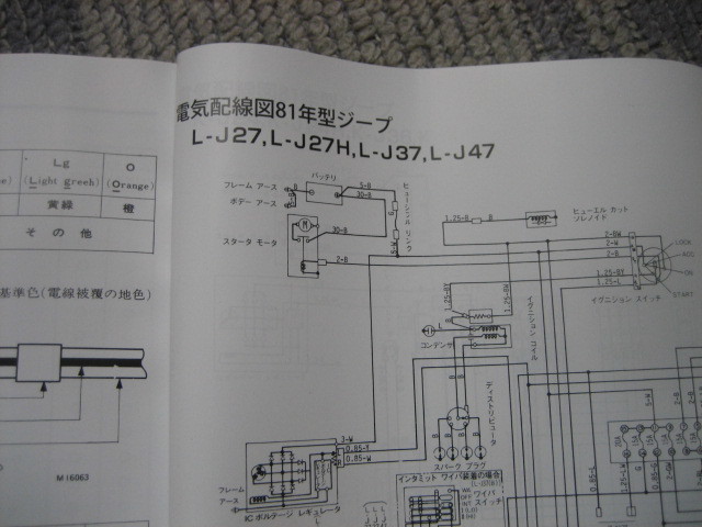 ★☆三菱　ジープ　新型車整備解説書　８０年１１月　発行☆★_画像5