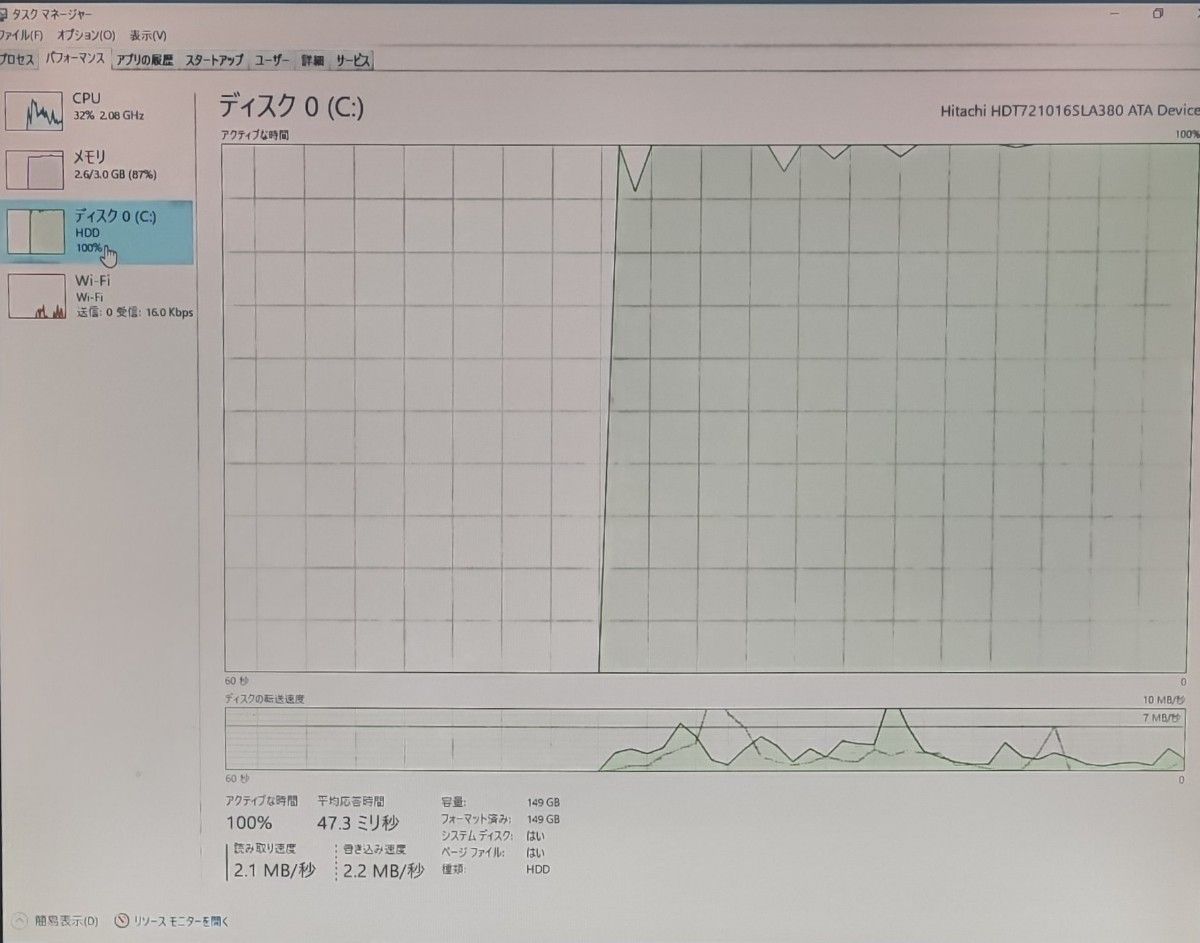 ジャンク　富士通　デスクトップパソコン　ESPRIMO D530/A 