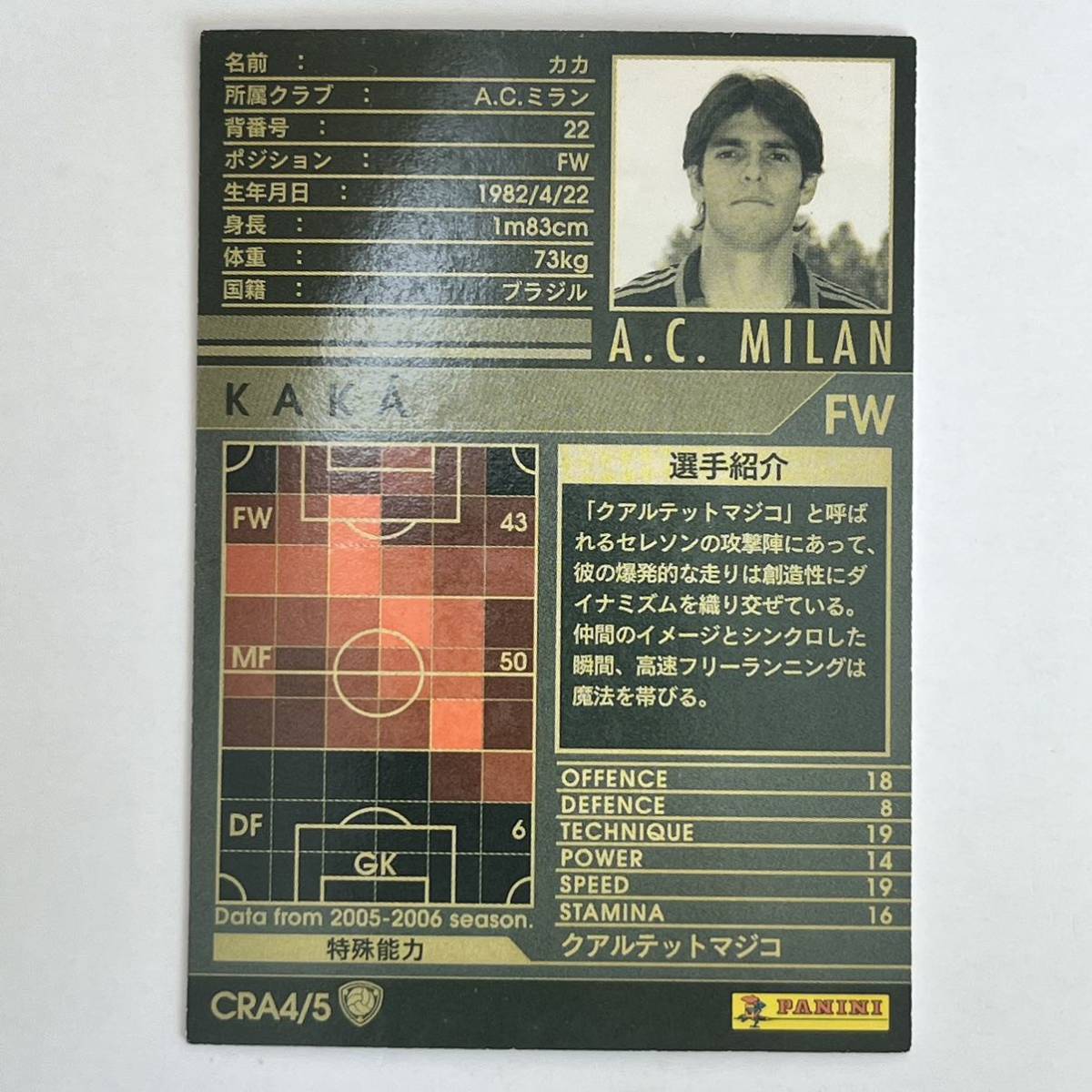 ♪♪WCCF 05-06 CRA カカ Kaka AC Milan ♪三点落札で普通郵便送料無料♪