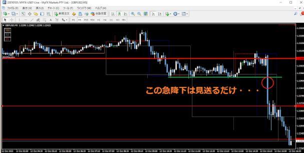 ★FX　水平線ローソク足の高確率反発ライントレード教えます 水平線ローソク足のライントレードで複雑な分析含み損ほぼ0★_画像8