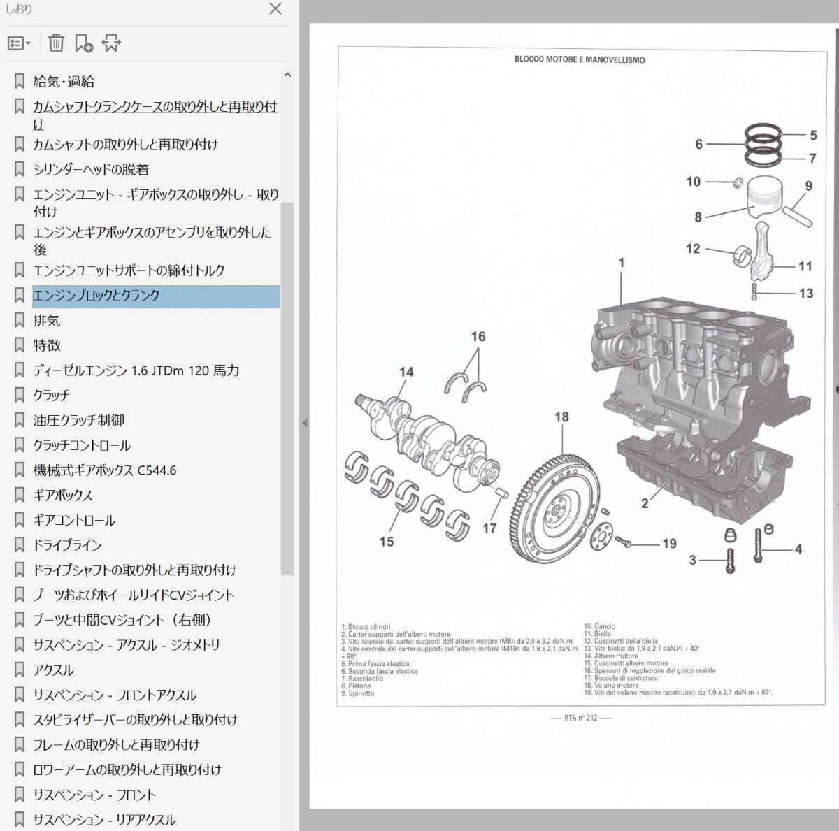 アルファロメオ MITO ミト ワークショップマニュアル 整備書_画像5