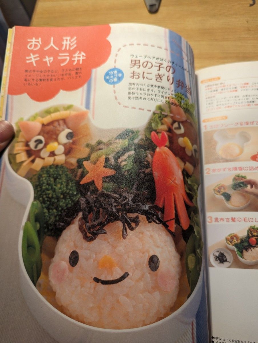 はじめてのキャラ弁