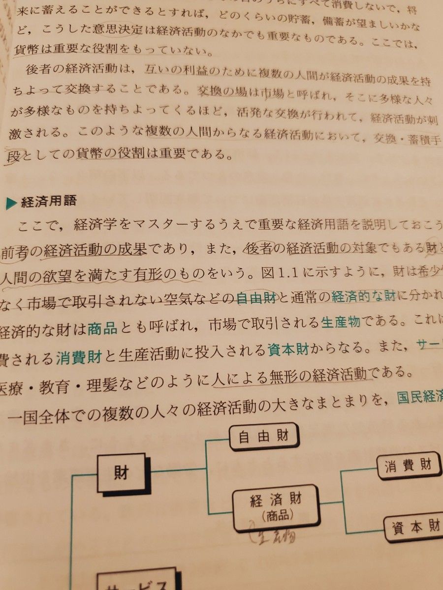 入門経済学 井堀利宏／著　新世社　サイエンス社