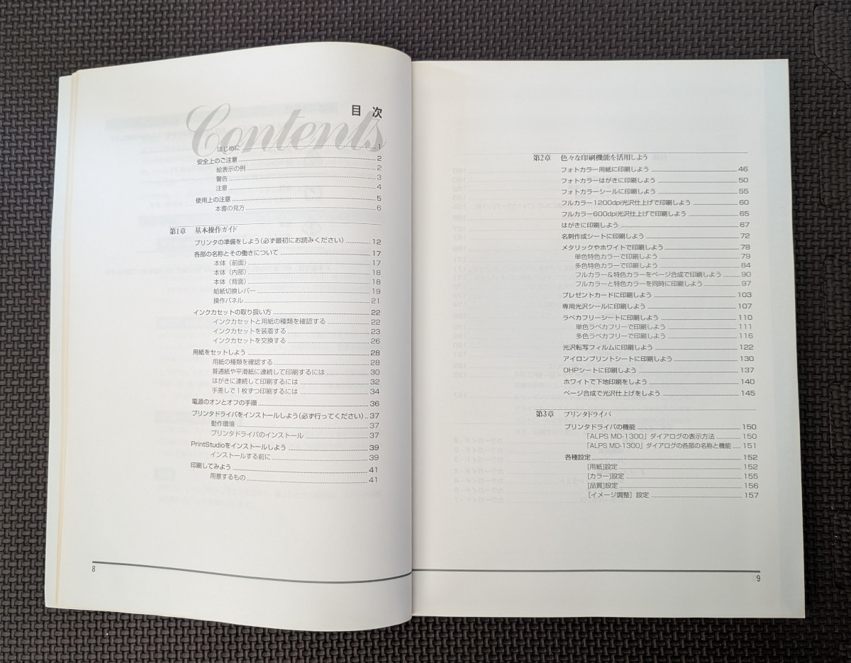 ALPS MD-1300 пользователь z manual 