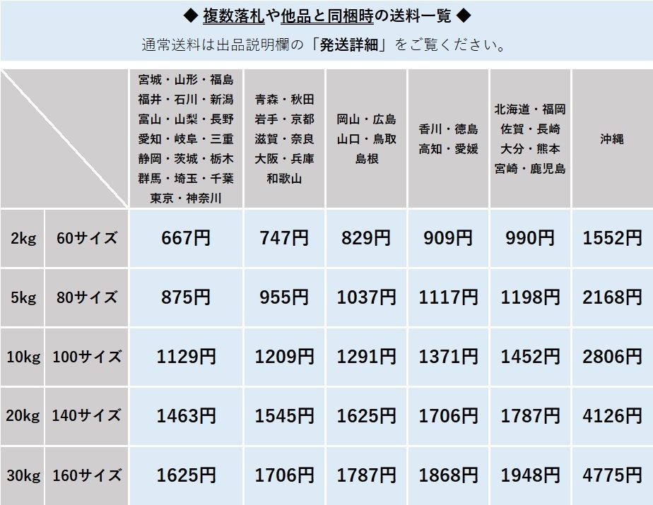 ◎センコン物流 株主優待◎ お米2種10kg【宮城県産ひとめぼれ(5kg)+秋田県産あきたこまち(5kg)】 精米日:23年11月上旬　令和5年度産/秋田米_画像3