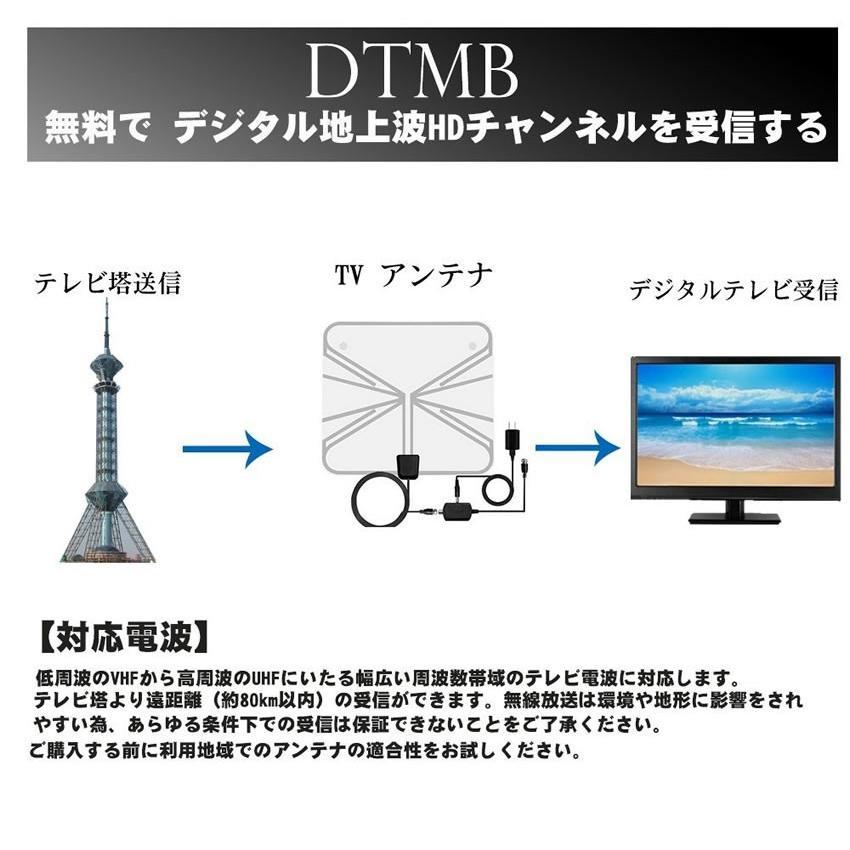 2個セット 地デジ対応 地上波 放送 電波 受信 ペーパー アンテナ HDTV アンテナ 1080P TV アンテナ 室内 超薄型 卓上 簡単 防災 KAMIPIKA_画像3