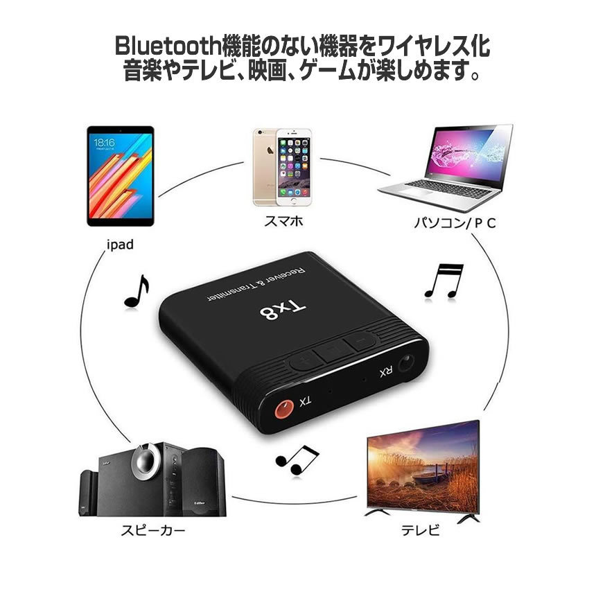 2個セットトランスミッター Bluetooth5.0 送信機 受信機 レシーバー テレビ スピーカー DJBLUE_画像3