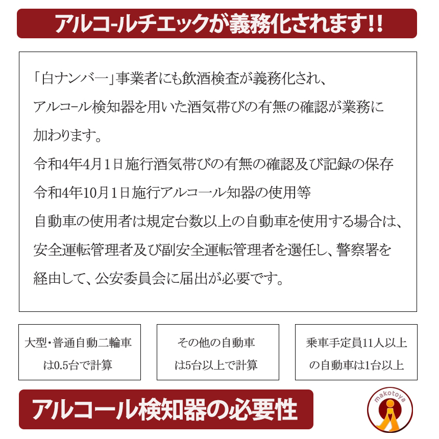 アルコールチェッカー アルコール 検知器 飲酒運転防止 アルコール テスター 飲酒検知器 小型 二日酔い あすつく呼気式 簡単測定_画像3