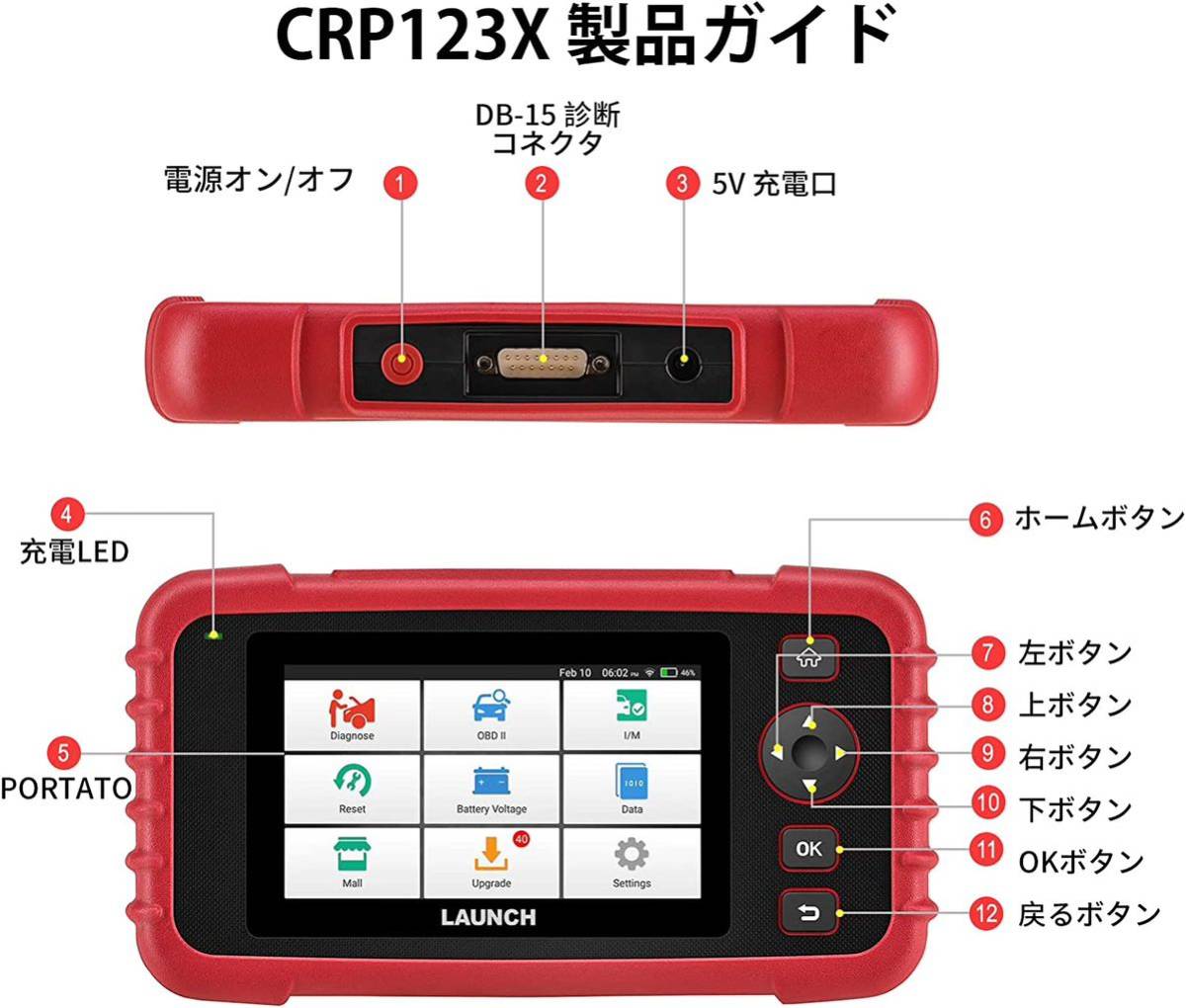 [ great popularity ]OBD2 diagnosis machine breakdown diagnosis machine automobile engine Transmission ABS SRS4 system diagnosis scan tool AutoVin Japanese correspondence 12V