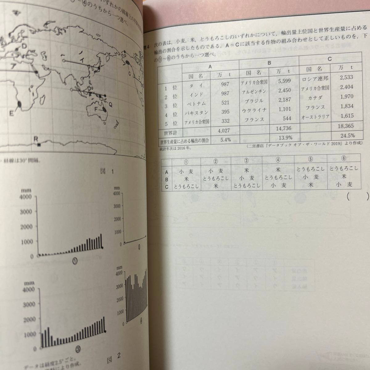 進研ゼミ　高校3年生10〜3月号　大学受験　共通テスト対策