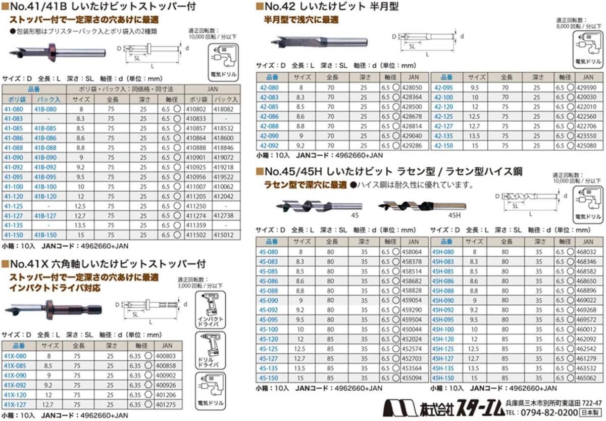 スターエム 六角軸しいたけビット木工用9.2mm ストッパー付 41X-092_画像5