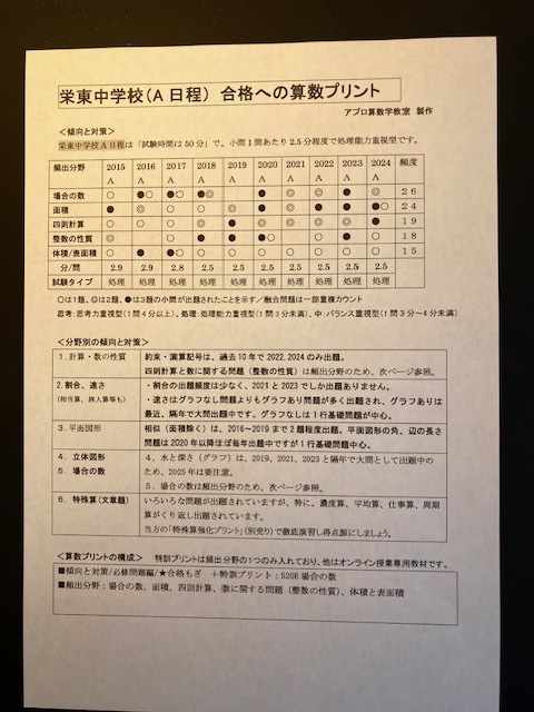 栄東中学校・A日程　2025年新合格への算数プリント ◆特訓プリント付き_画像1