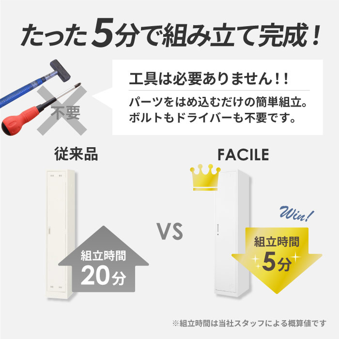 訳あり 法人限定 ロッカー 5人用 スリム 木目 1列5段 かぎ付き オフィス スチール 下駄箱 シューズロッカー シューズボックス FAC-S5-C-OUTの画像4