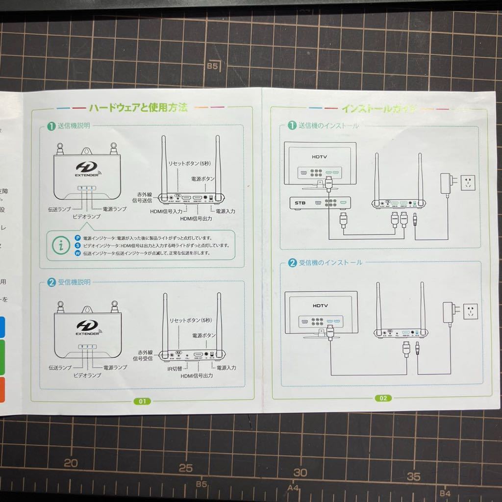 HDMI トランシーバー/レシーバー PAKITEワイヤレスHDMI送信機と受信機、hdmi 無線送信機_画像5