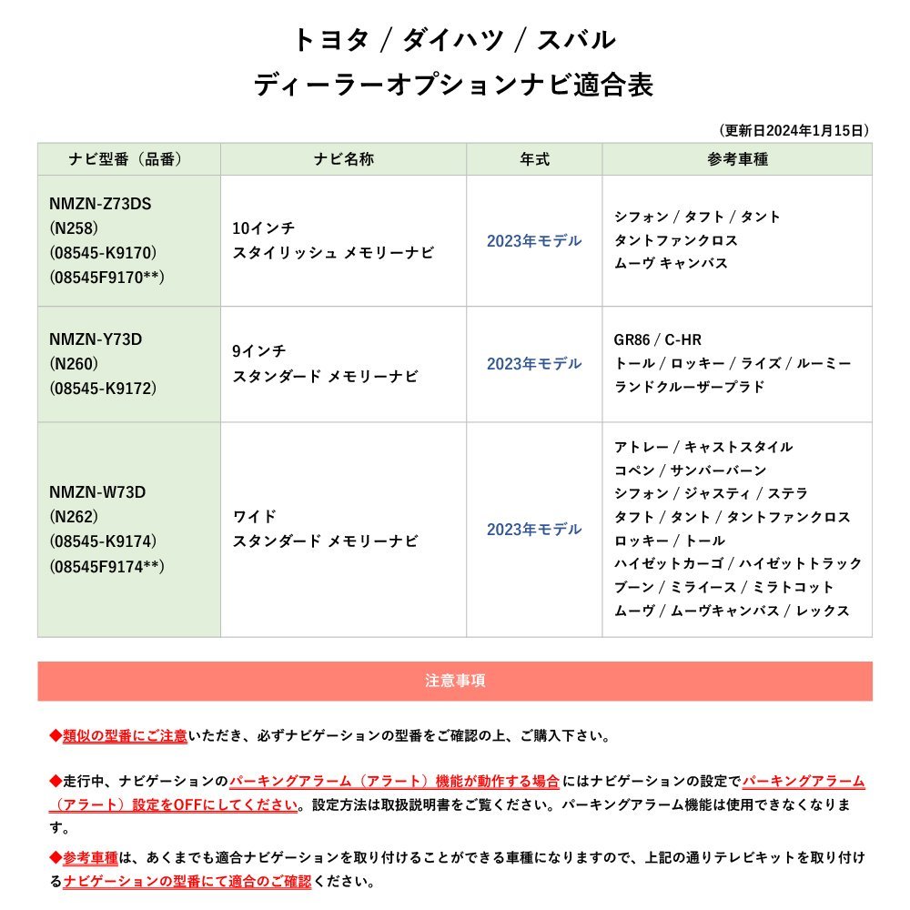 NMZN-Z73DS ダイハツ タントファンクロス ムーヴキャンバス テレビキャンセラー 走行中にテレビが見れる ナビ操作 ハーネス 運転中 TV視聴_画像5