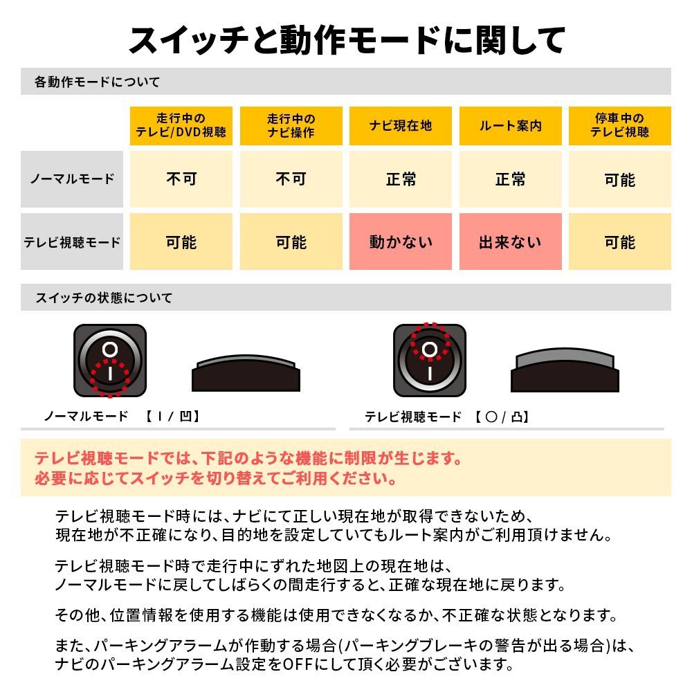 NMZN-Y73D トヨタ GR86 C-HR ランドクルーザープラド テレビキャンセラー 走行中にテレビが見れる ナビ操作 ハーネス 運転中 TV視聴_画像3