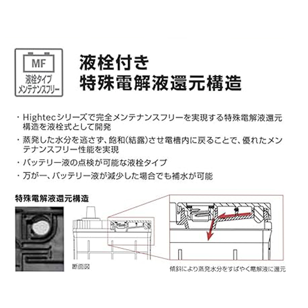 カーバッテリー PSR-75D23L 車用 インプレッサスポーツワゴン LA-GG2 BOSCH ボッシュ 自動車用バッテリー 75D23L_画像4