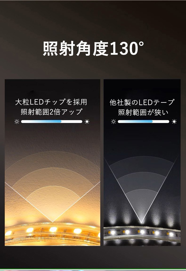 RGB光流れる ledテープライト イルミネーション BANNAI 音楽連動 APP連動 5m 明るい大粒LEDチップ pse認証済 リモコン付き 間接照明_画像4