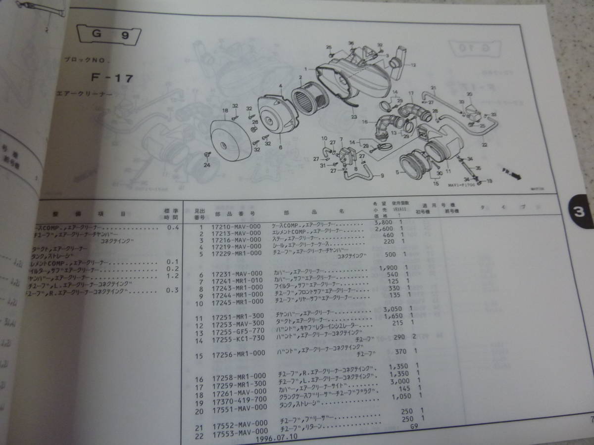 VRX  roadster  VRX400T NC33  список запасных частей  230  йен   отправка 