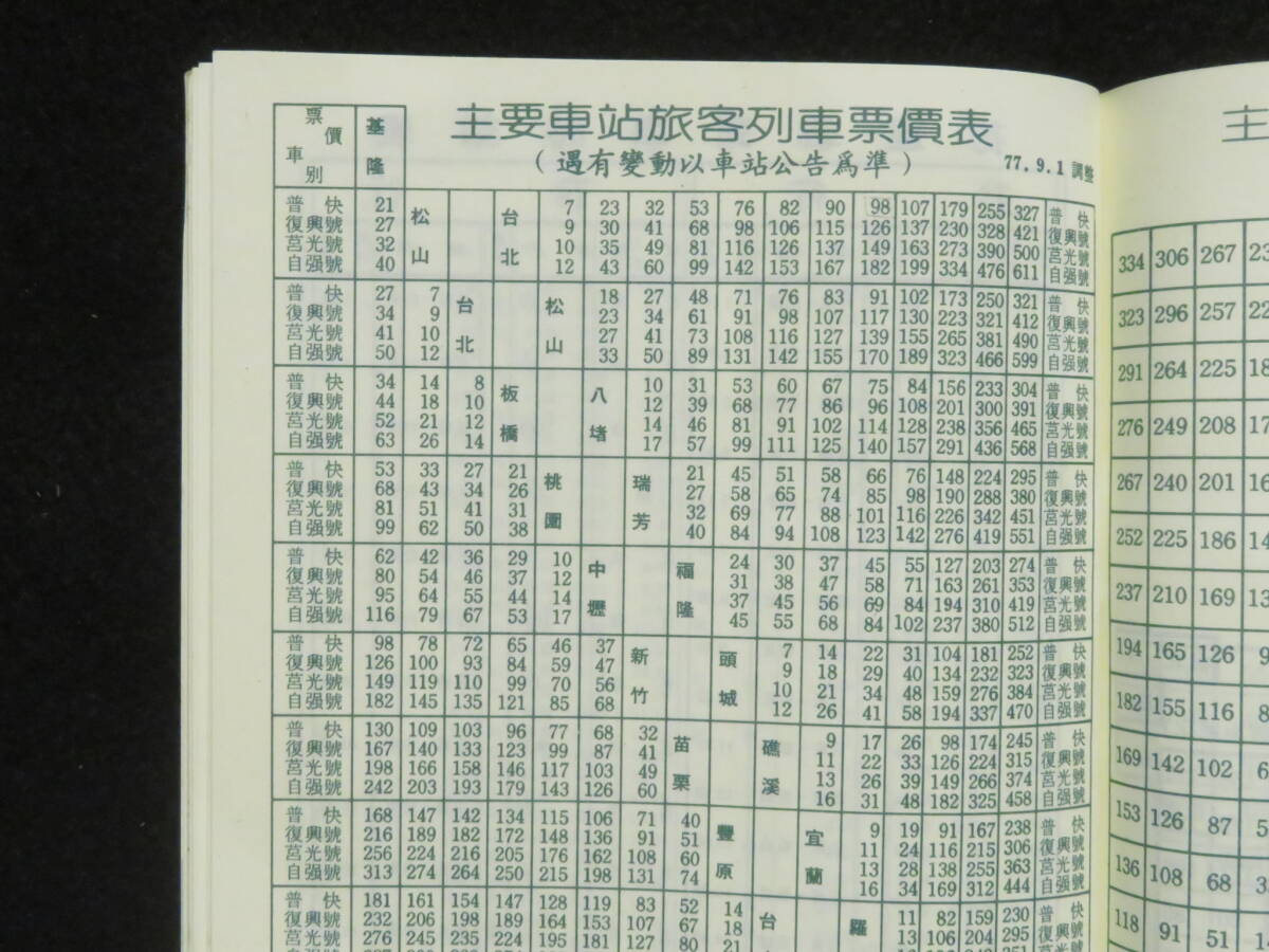 (8)台湾 鉄道 時刻表『中華民国79年 台湾鉄路 旅客列車時刻手冊』台湾鉄路管理局 臺灣　　　　　　 検)古い硬券切符時刻表電車列車バス中国_画像8