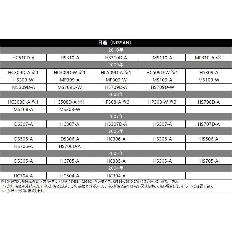 メール便 送料無料 HP308-A用 日産 バックカメラ 接続 配線 ハーネス 互換品 入力 変換 アダプター RCA リアカメラ_画像5