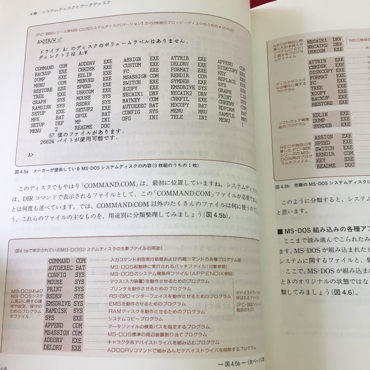 M5b-112 введение MS-DOS модифицировано . новый версия ASCII *la- человек g система 1 введение course автор ....1992 год 10 месяц 21 день no. 3 версия no. 11. выпуск ASCII технология 