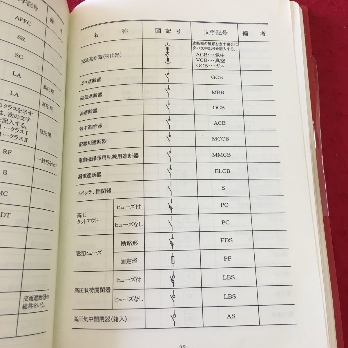 M5b-141 公共建築設備工事標準図 電気設備工事編 平成19年版 監修 国士交通省大臣官房官庁営繕部設備・環境課 平成19年3月6日 第1刷発行_画像6