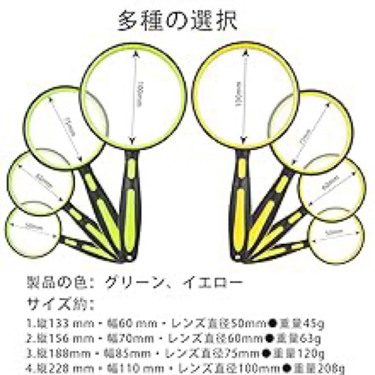 虫眼鏡 手持ちルーペ 拡大レンズ