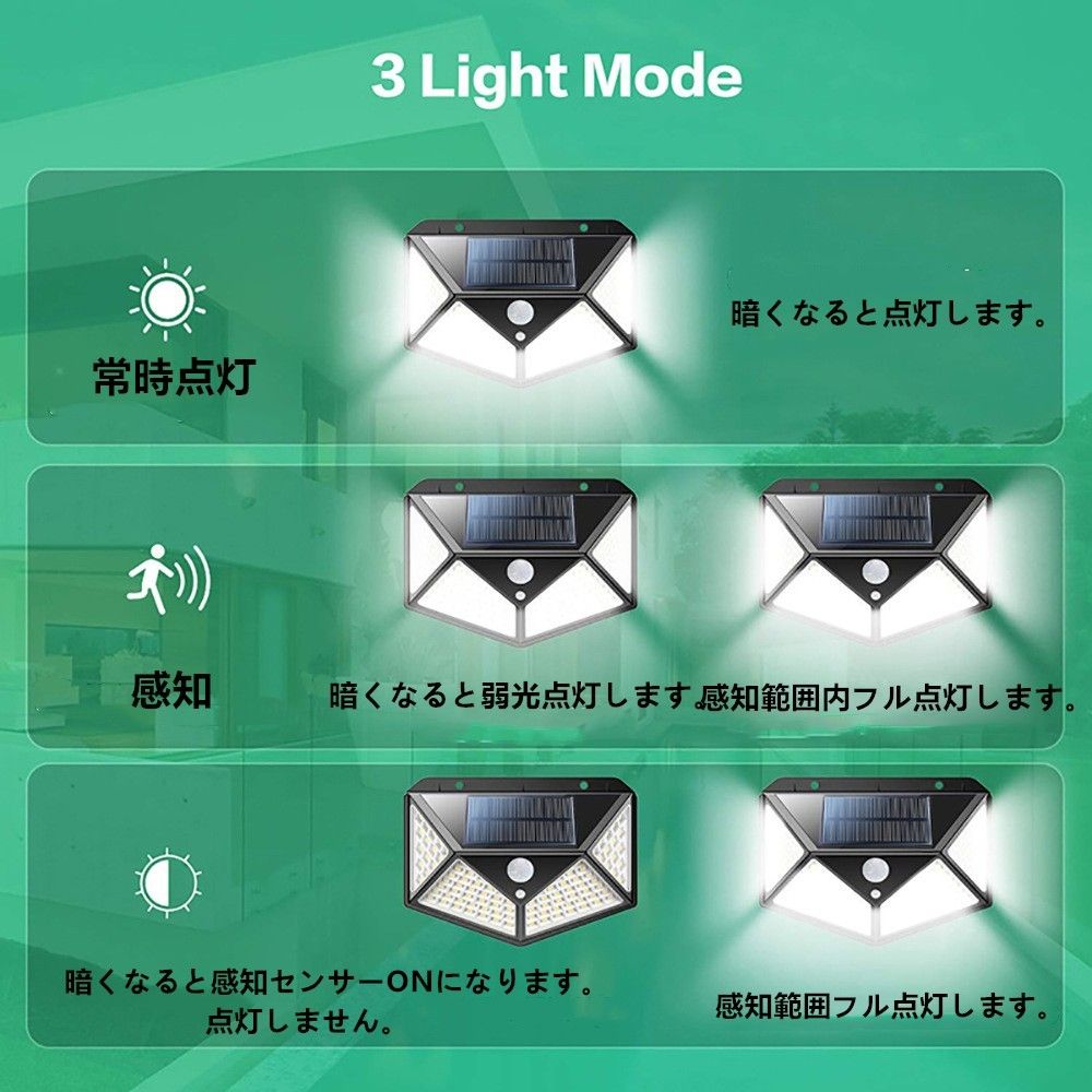 4個　センサーライト ソーラーライト 人感センサー 防犯ライト 屋外照明 太陽光発電 ガーデンライト LEDセキュリティライト