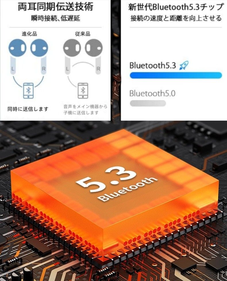 Bluetooth5.3 ワイヤレスイヤホン ブルートゥースイヤフォン 高音質 イヤフォン　bluetoothイヤホン