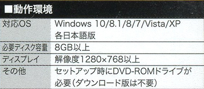 3DマイホームデザイナーPRO9 EX ツインパック 製品版 [管理:1200000601]の画像2