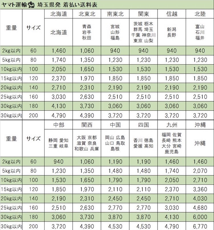 [2-23]Nintendo 任天堂 3DS DS ゲーム機 ケース まとめ売り _画像9