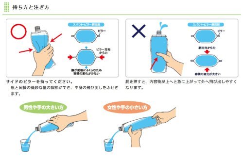 除菌消臭剤チャーミスト500ml詰替用_画像2