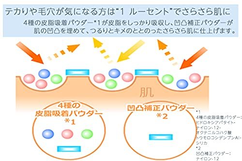 ちふれ プレストパウダー(パフ入り) 無香料 1ルーセント 10グラム_画像2