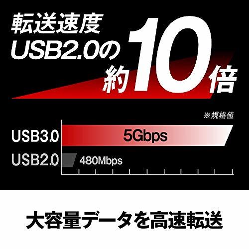 BUFFALO USB3.0 マルチカードリーダー スタンダードモデル ブラック BSCR108U3BK_画像2