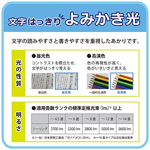 HotaluX（ホタルクス） (日本製) LEDシーリングライト HLDZ08209 適用畳数~8畳 (日本照明工業会基準) 3800lm 昼光_画像3