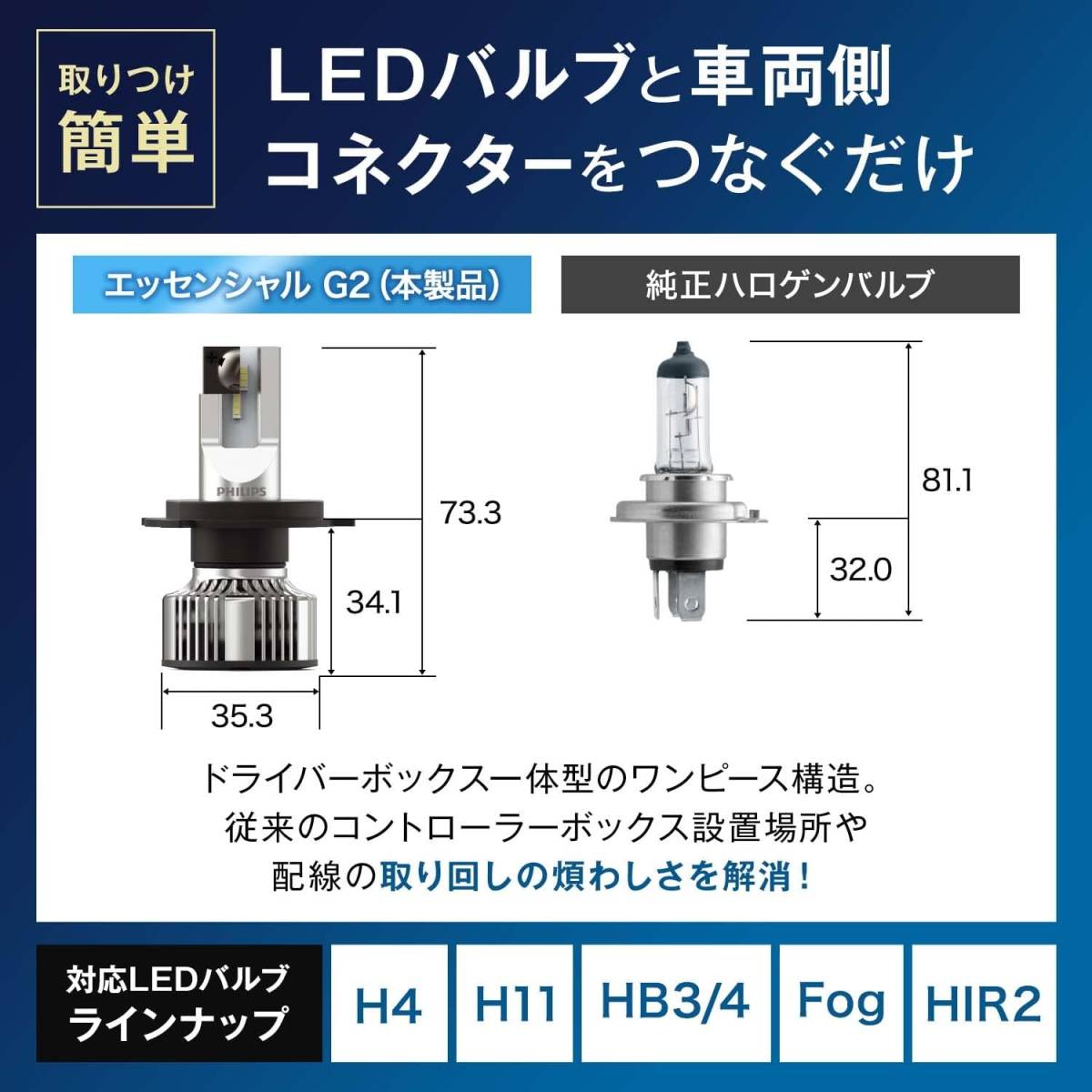 H4 エントリーモデル フィリップス 自動車用バルブ&ライト LED ヘッドライト H4 6500K アルティノンエッセンシャル _画像4