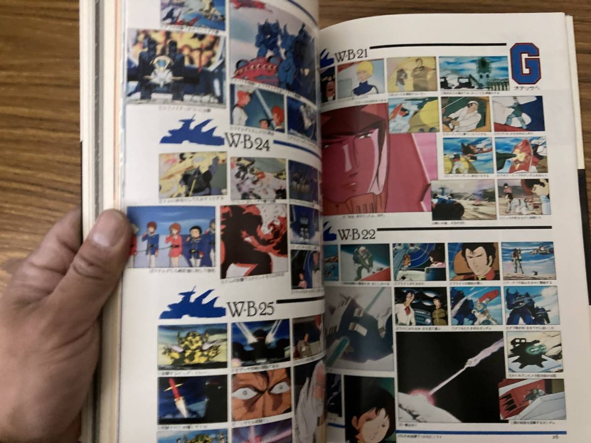  Animage специальный Mobile Suit Gundam роман альбом 35 extra /SC